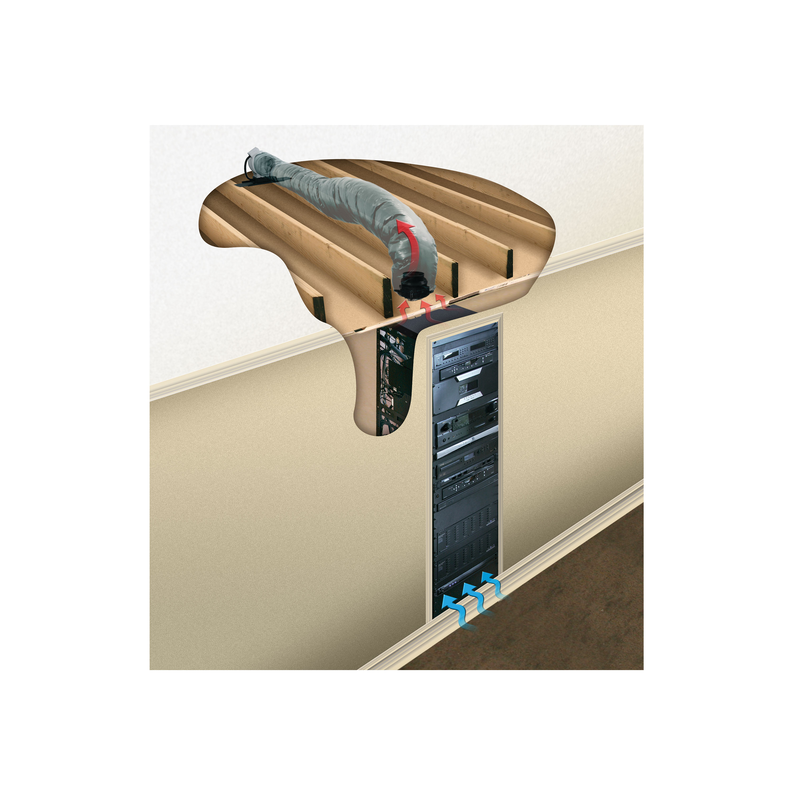 Legrand AV | Middle Atlantic DUCT-COOL-2PT 293 CFM Duct Cool System